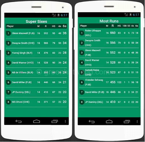 Download IPL 2017 Cricket App For Android Free